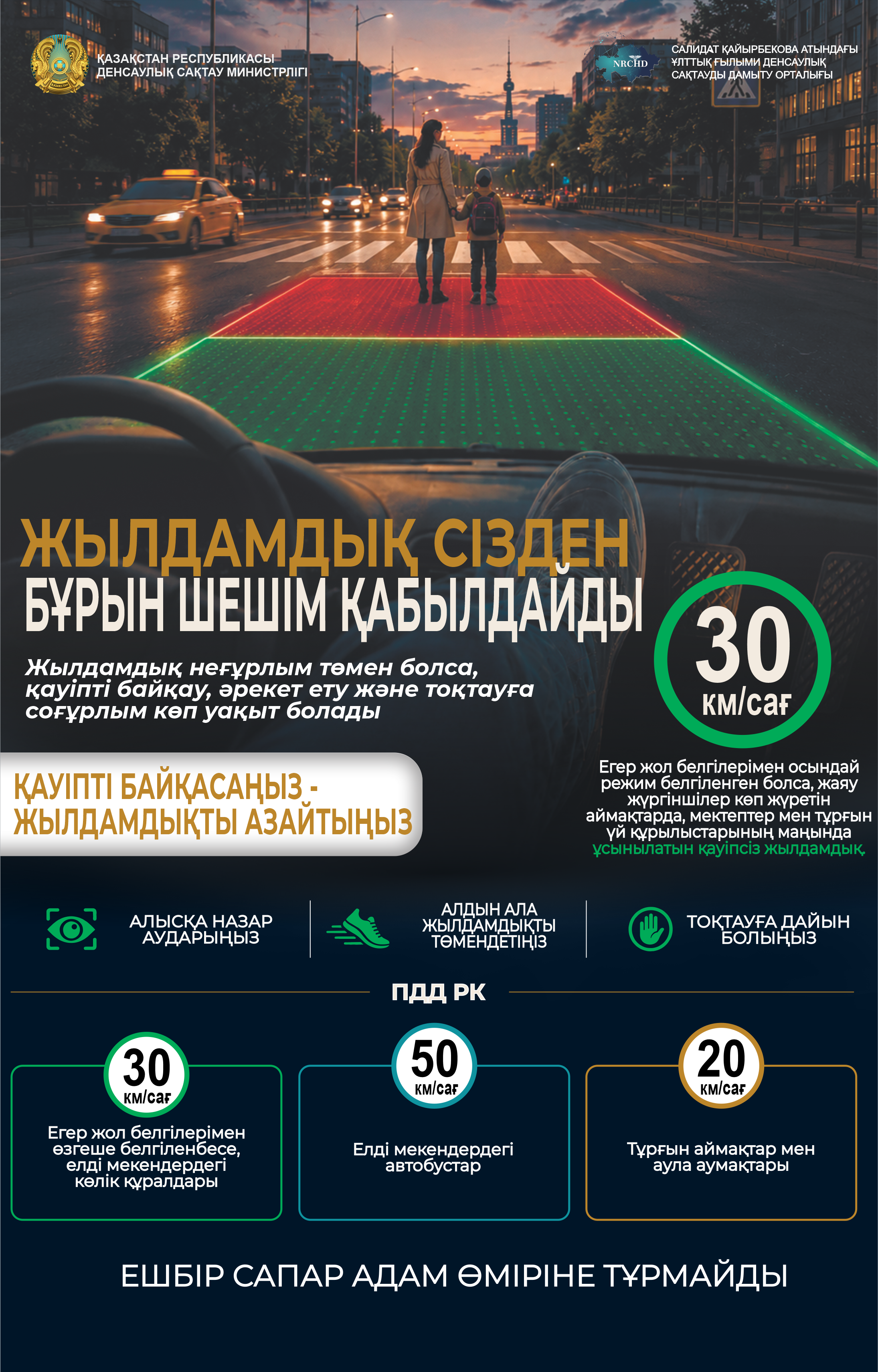 Скорость принимает решение раньше вас