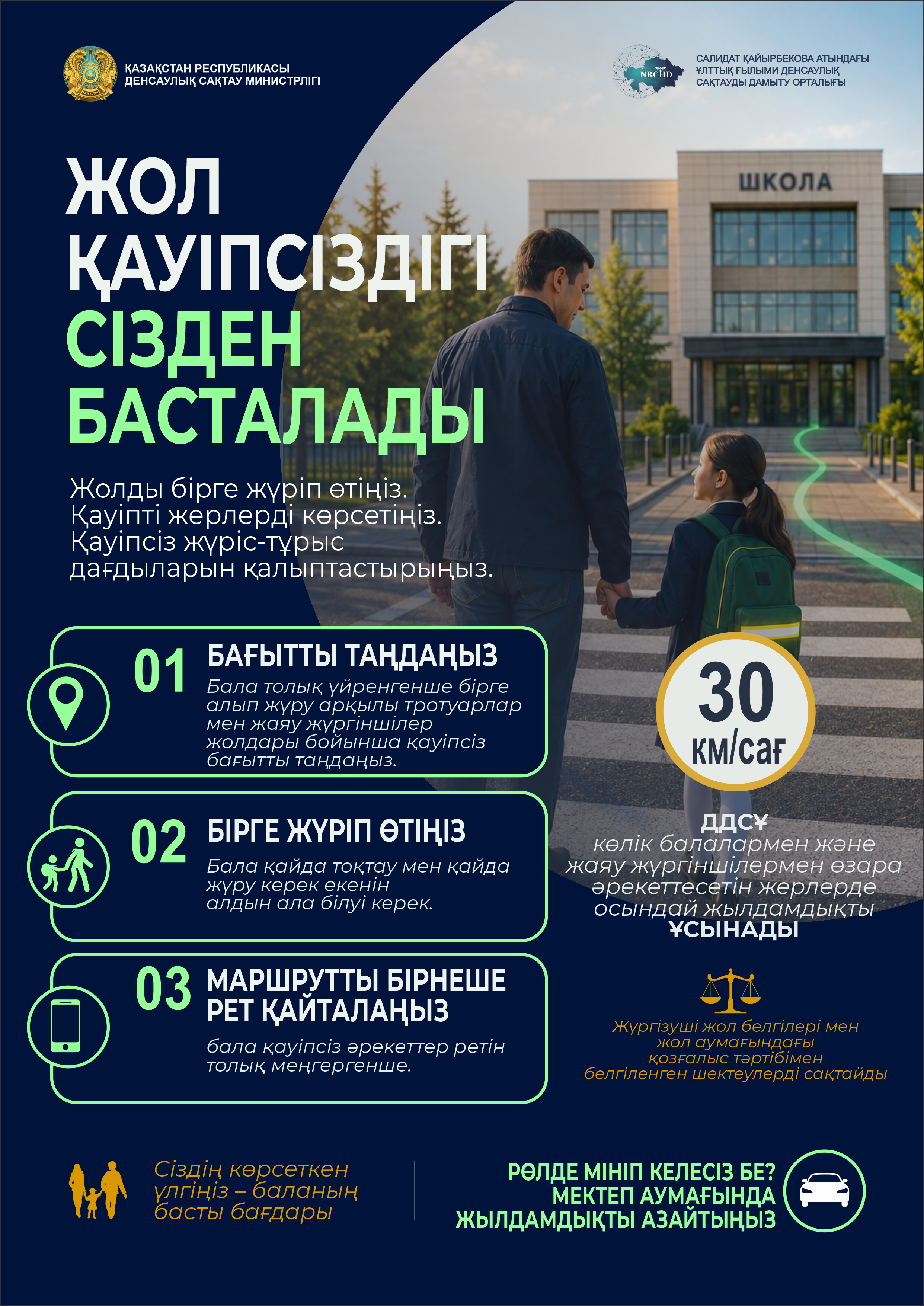 БЕЗОПАСНОСТЬ ДОРОЖНОГО ДВИЖЕНИЯ НАЧИНАЕТСЯ С ВАС
