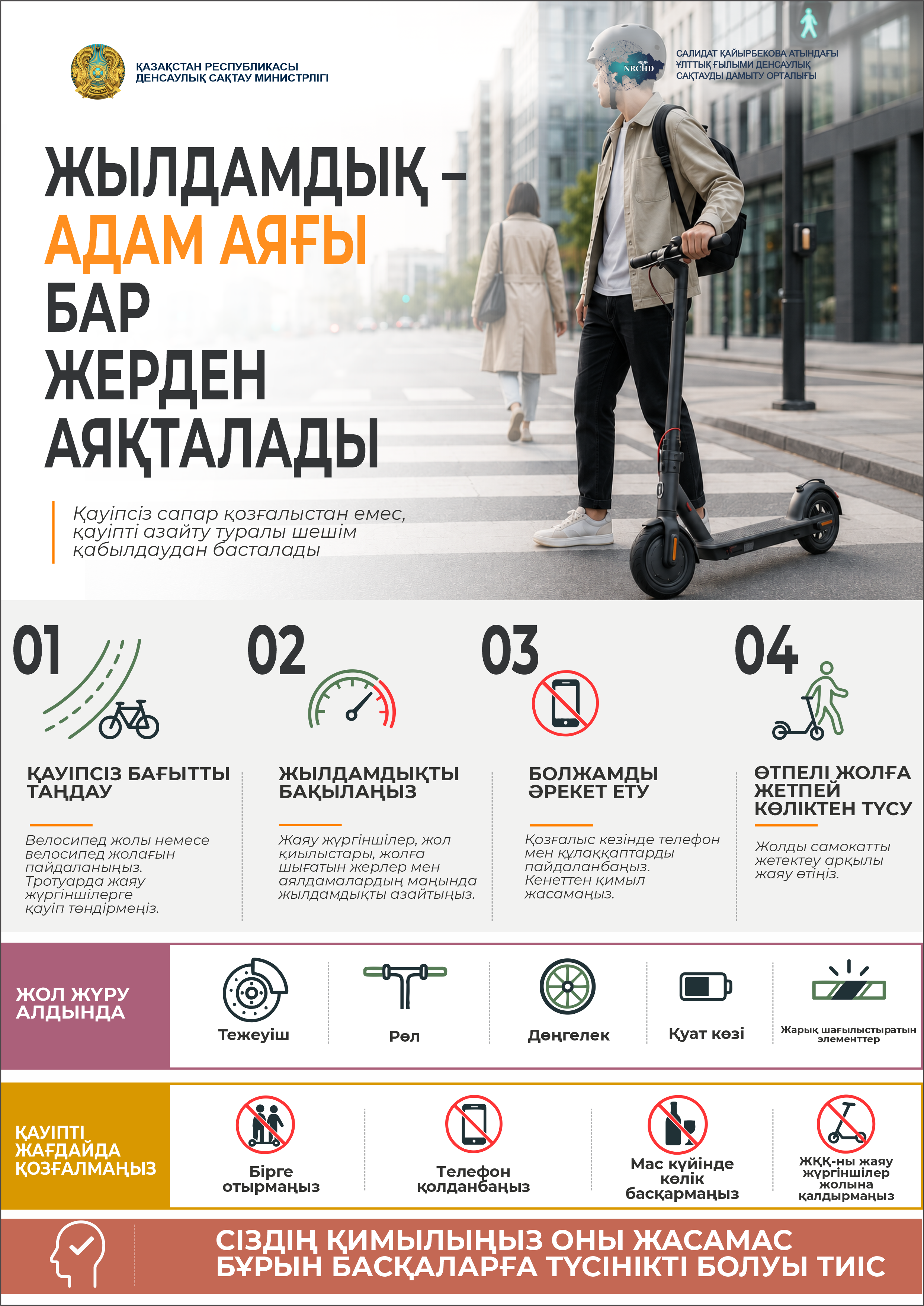 "Жылдамдық – адам аяғы бар жерден аяқталады"